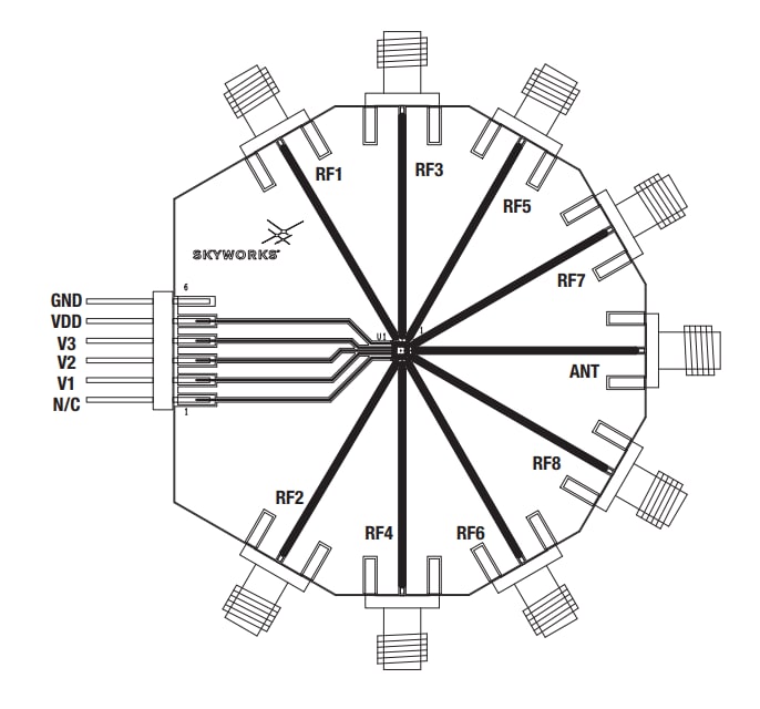 Skyworks Solutions Inc. SKY13418-485LF-EVB	Evaluation Board